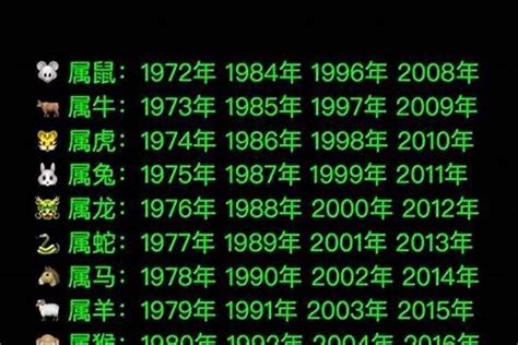 76年 生肖|1976年属什么生肖 1976年出生是什么命